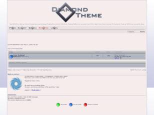 Best Currency Online Trading